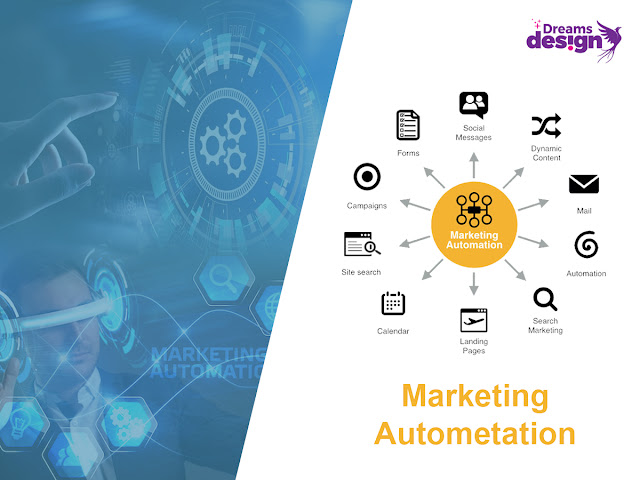 MARKETING AUTOMATION COMPANY