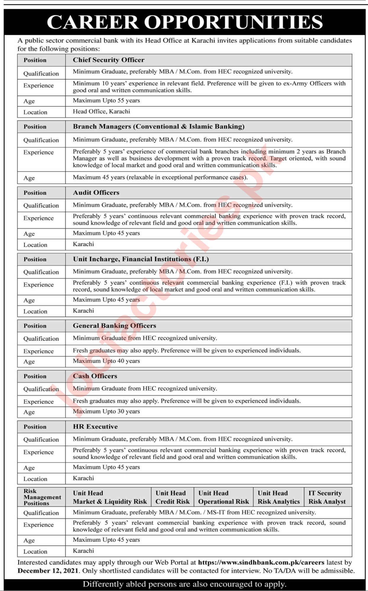 www.jobfactories.pk