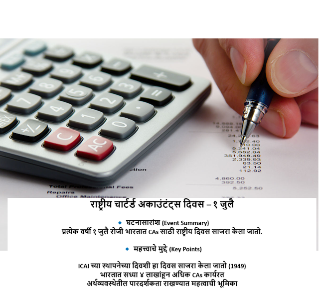 National Chartered Accountants Day 2025