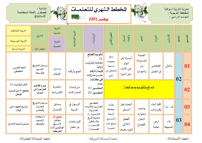 مخططات بناء التعلمات  لشهر نوفمبر للسنة رابعة ابتدائي :