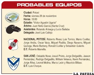 Nacional Potosi vs San Jose