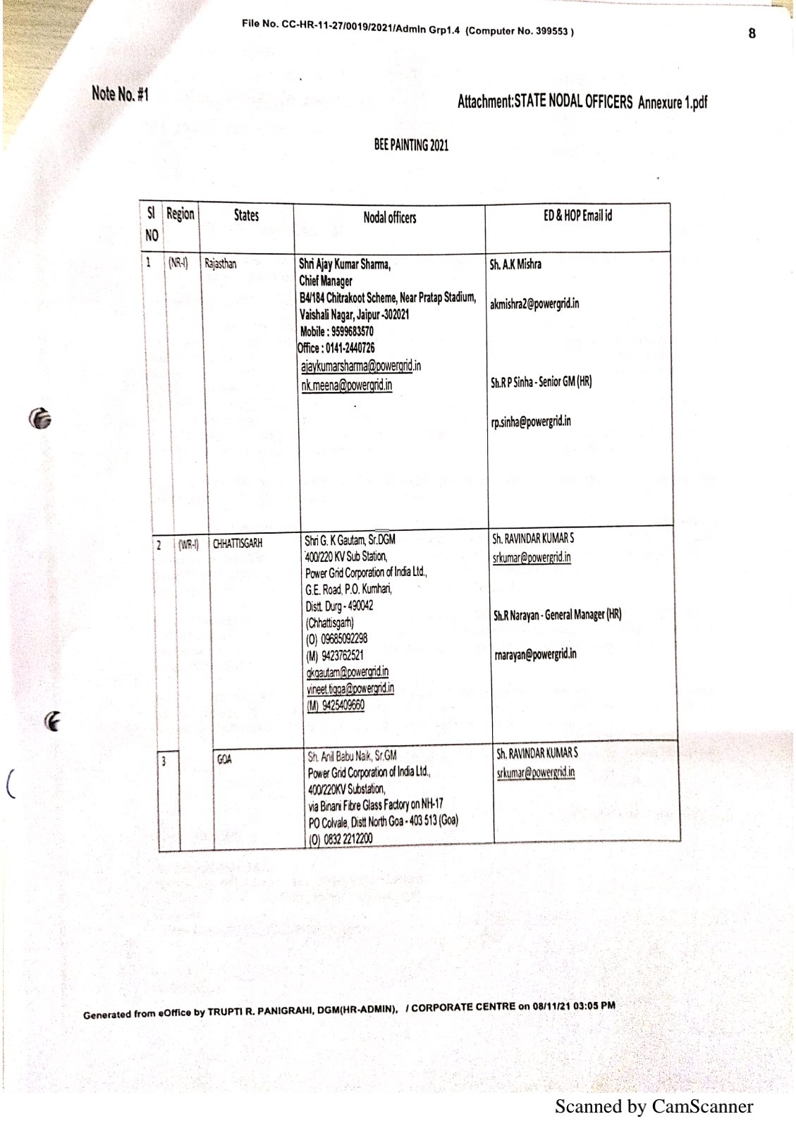 https://project303.blogspot.com/2021/11/Chitra-spardh-urja-saranxan-paripatra.html