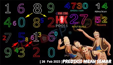 Prediksi Mbah Semar HK Pools Minggu 26 Februari 2023