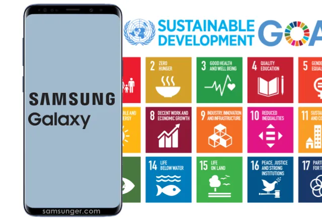 Samsung Phone and UN Global Goals Picture