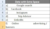 3 Way to Remove Extra Space in Excel before and after Numbers or Text in Hindi