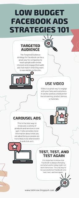 low budget facebook ads strategies