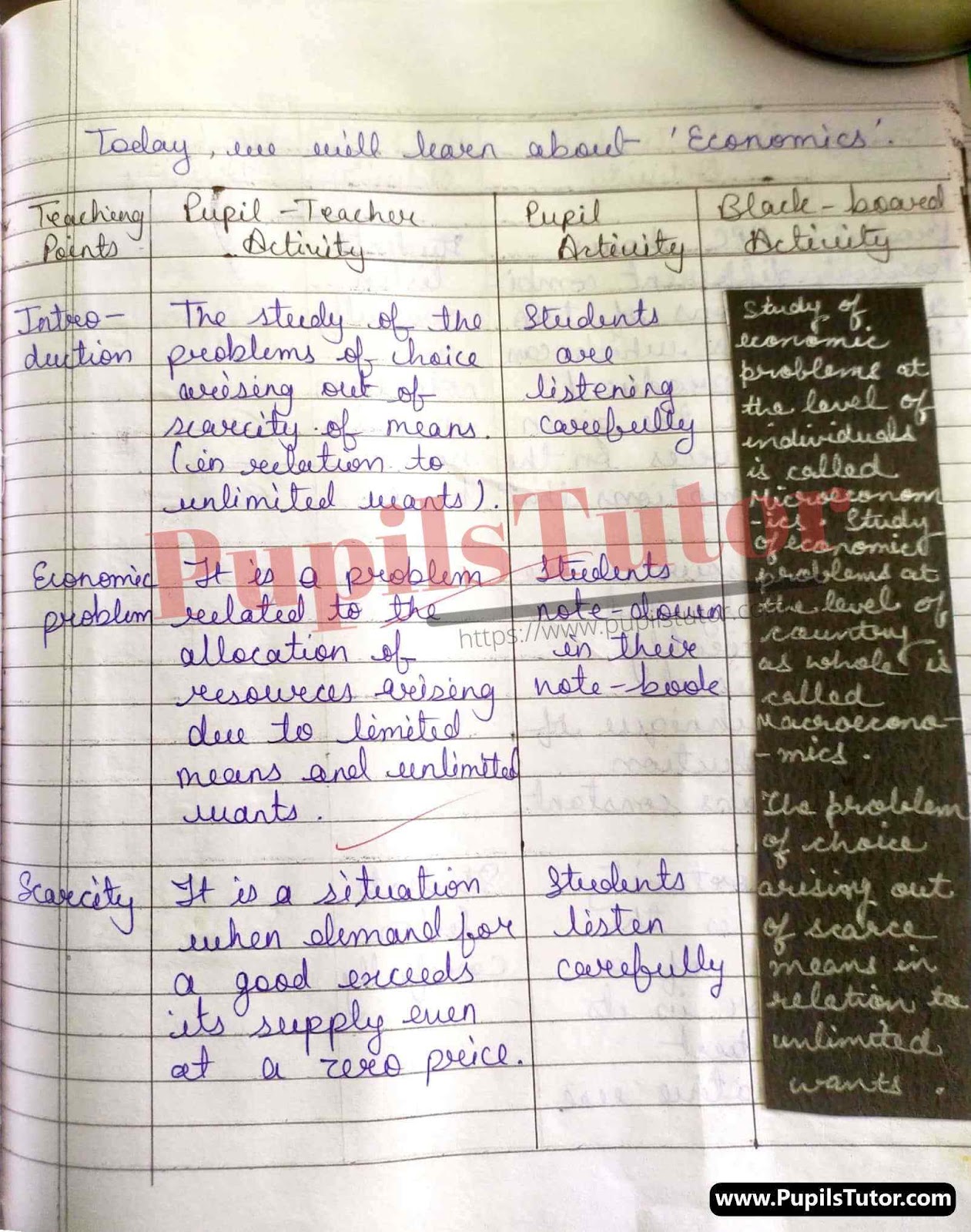 Class/Grade 12 Economics Real School Teaching And Practice  Lesson Plan On Basics Of Economics For CBSE NCERT KVS School And University College Teachers – (Page And Image Number 3) – www.pupilstutor.com