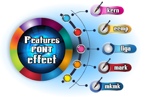 SP-Features Font effect ฟีเจอร์ฟอนต์