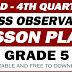 GRADE 5 Classroom Observation LESSON PLANS (3rd - 4th Quarter)