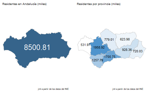 MapaPoblacionAndalucia julio21-1 Francisco Javier Méndez Lirón