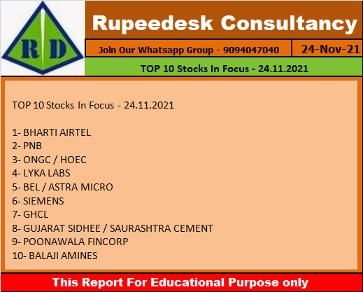 TOP 10 Stocks In Focus - 24.11.2021