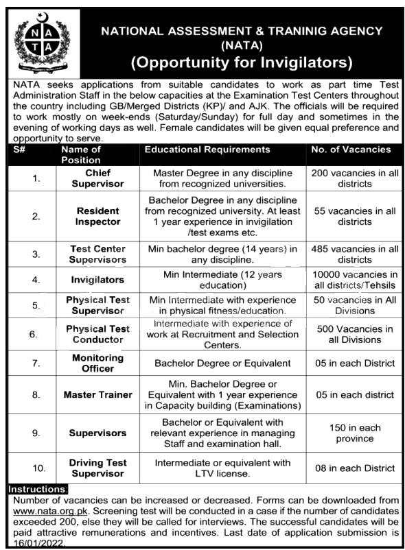 National Assessment and Training Agency jobs 2021 – NATA Jobs 2021