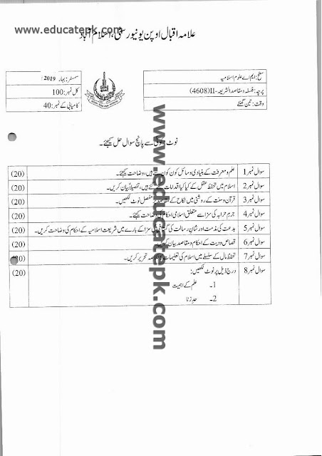 aiou-old-papers-ma-islamic-studies-4608