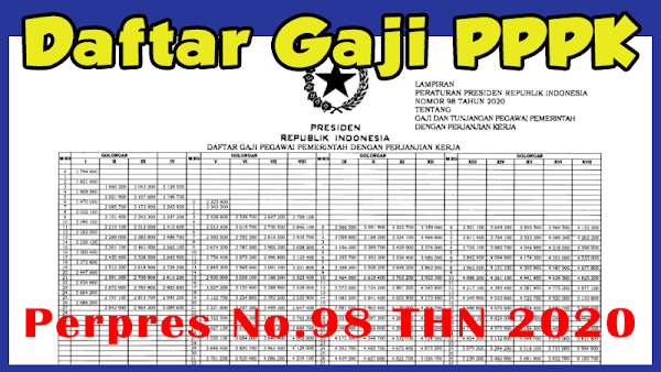 Daftar Gaji Pokok PPPK Tahun 2021