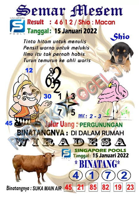 Syair Semar Mesem SGP Sabtu 15-Jan-2022