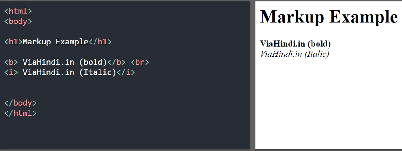HTML markup example
