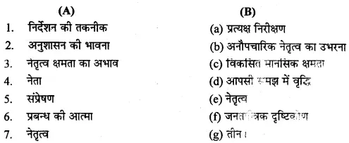 MP Board Class 12th Business Studies Important Questions Chapter 7 निर्देशन