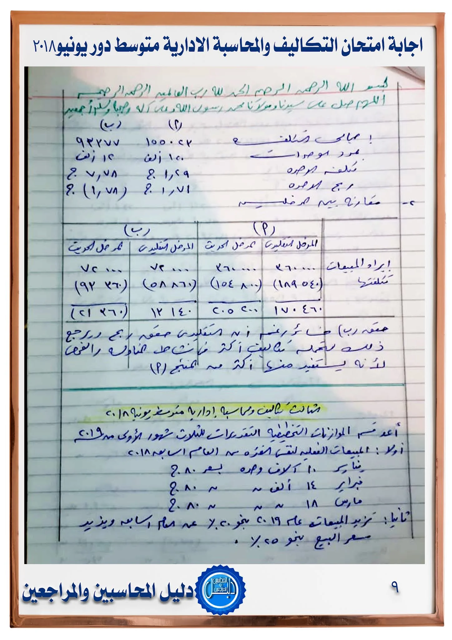 اجابة امتحان التكاليف والمحاسبة الادارية للمستوي المتوسط  يونيو 2018 جمعية المحاسبين والمراجعين المصرية