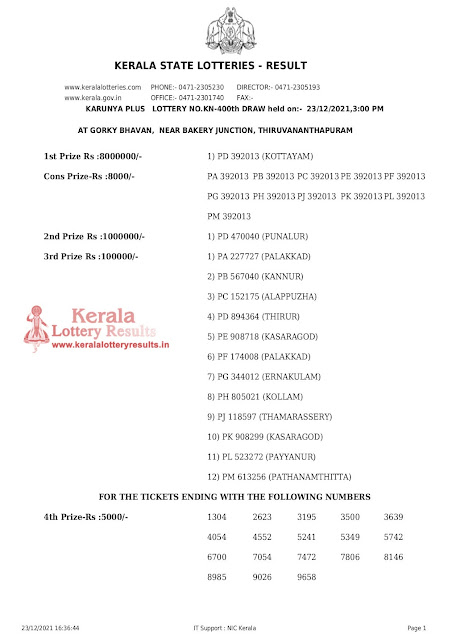 karunya-plus-kerala-lottery-result-kn-400-today-23-12-2021-keralalotteryresults.in_page-0001