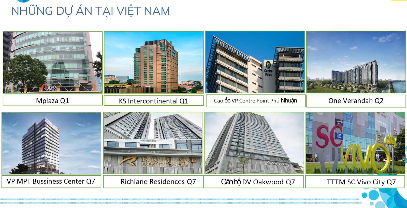 Những dự án tại Việt Nam của chủ đầu tư Mapletree