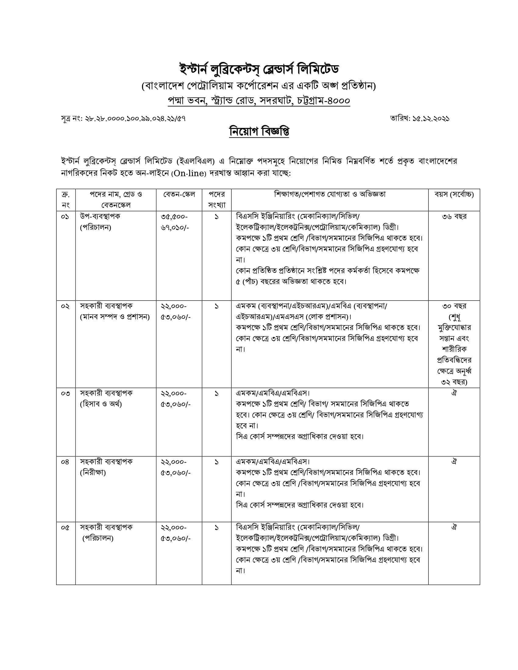 Bangladesh Petroleum Corporation Job Circular