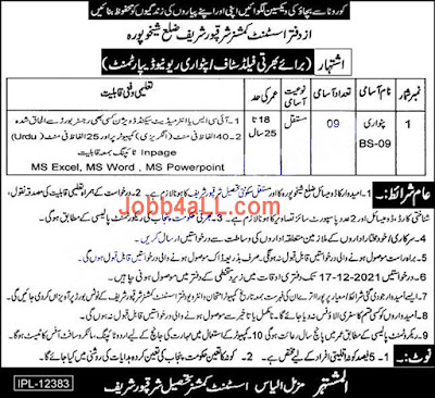 Patwari Jobs in Punjab 2021 Pakistan Advertisement Application Form