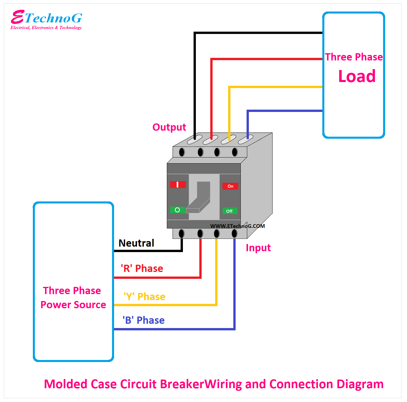 Molded Case Circuit Breaker Wiring and Connection Diagram, circuit breaker connection, wiring of circuit breaker