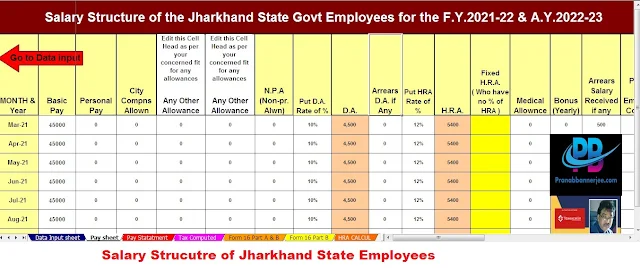 Salary Structure for the Jharkhand state employees