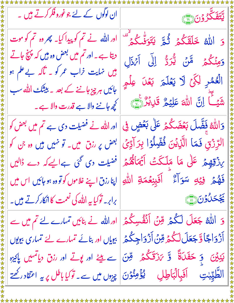 surah-al-nahl-tarjuma-ke-sath