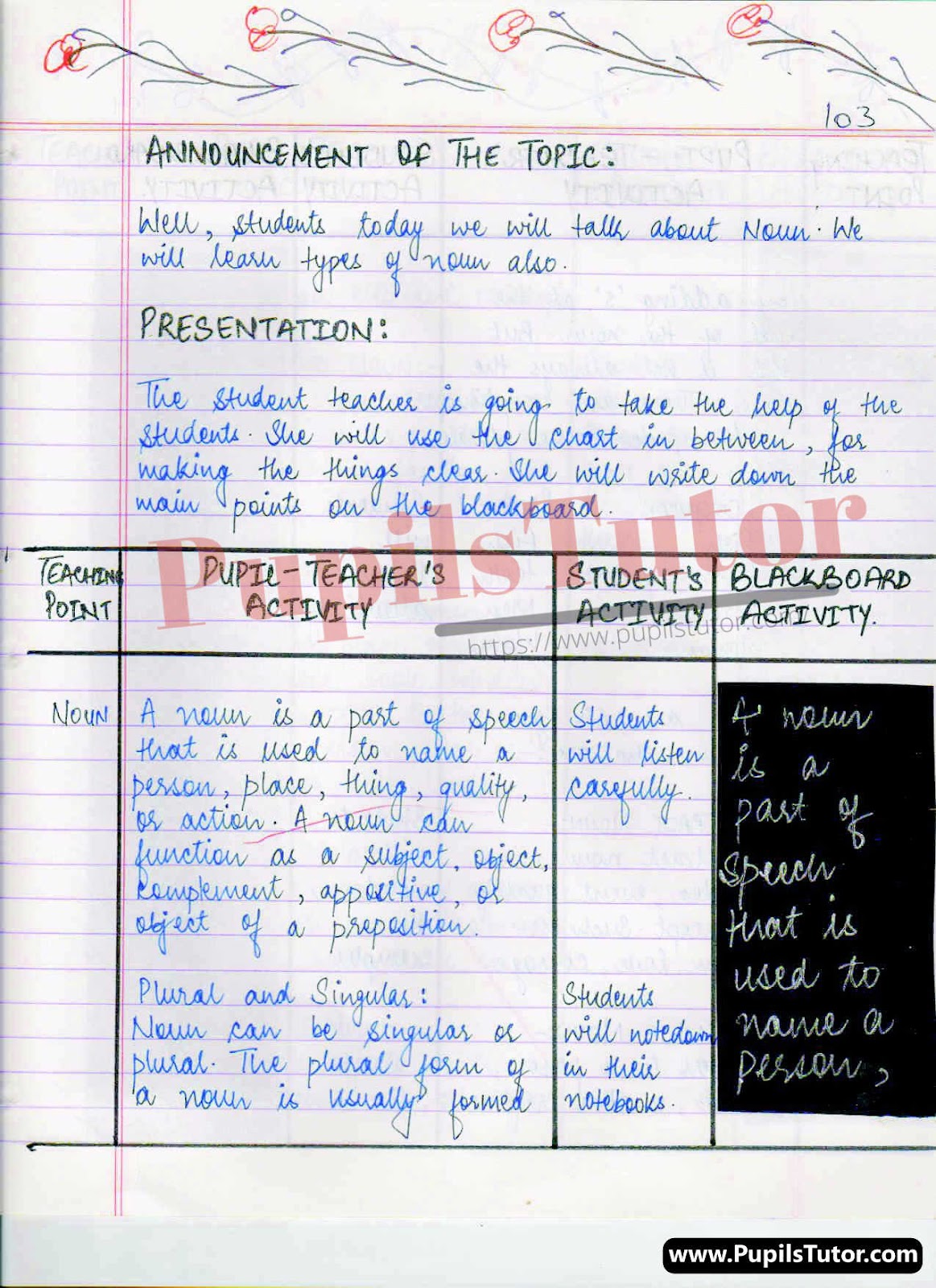 English Lesson Plan On Noun For Class/Grade 6 For CBSE NCERT School And College Teachers  – (Page And Image Number 3) – www.pupilstutor.com