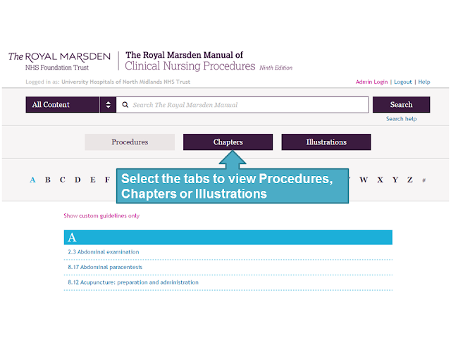 Browse or search procedures, chapter or illustrations