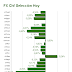 Forex Chf frente a las divisas principales hoy
