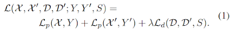 Loss function 1