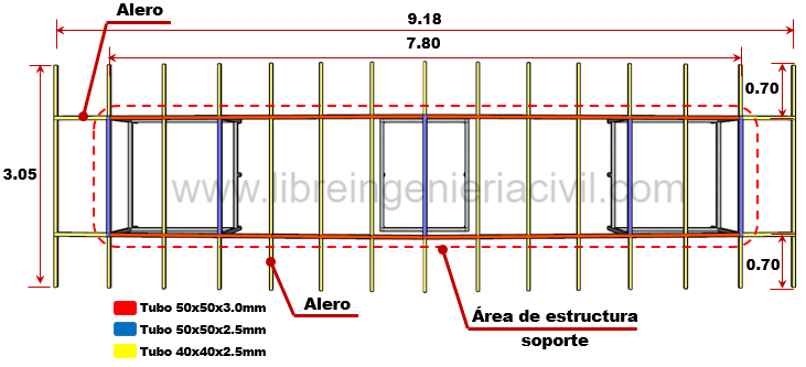 Guia para construir un estructura metalica en espacios reducidos