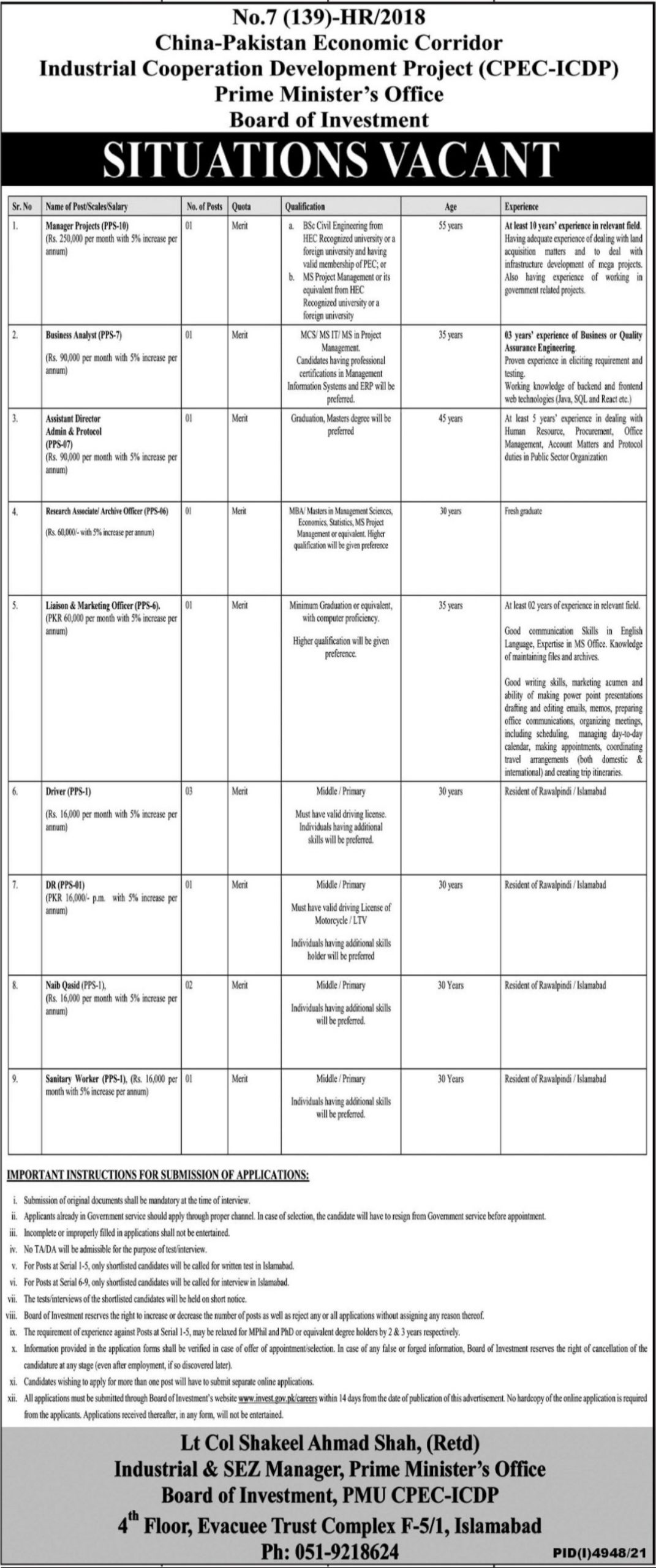 CPEC Jobs 2022 – China Pakistan Economic Corridor