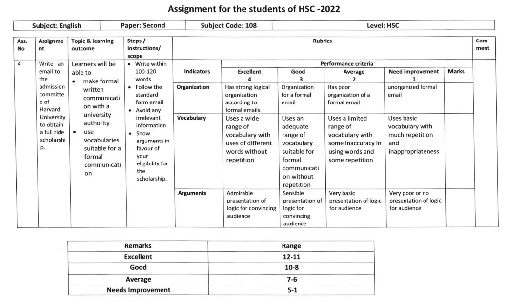 HSC English Assignment Answer 10th Week 2022