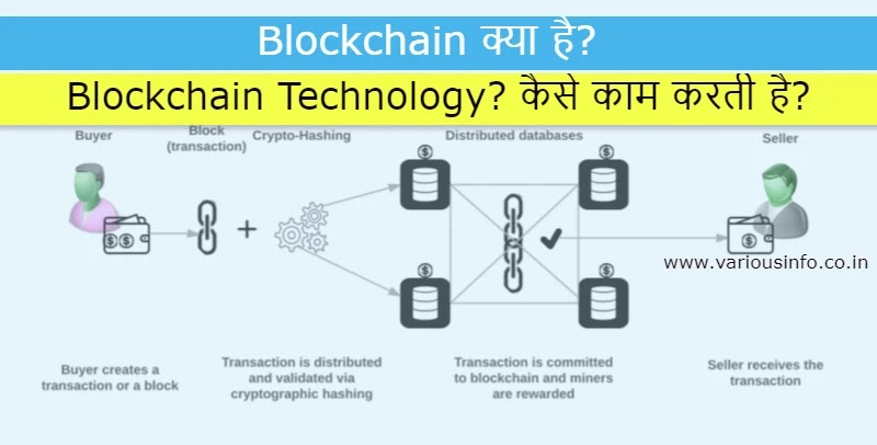 Blockchain क्या है? और Blockchain Technology? कैसे काम करती है?