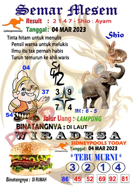 Prediksi Semar Mesem SDY Hari Ini JP 04 Maret 2023