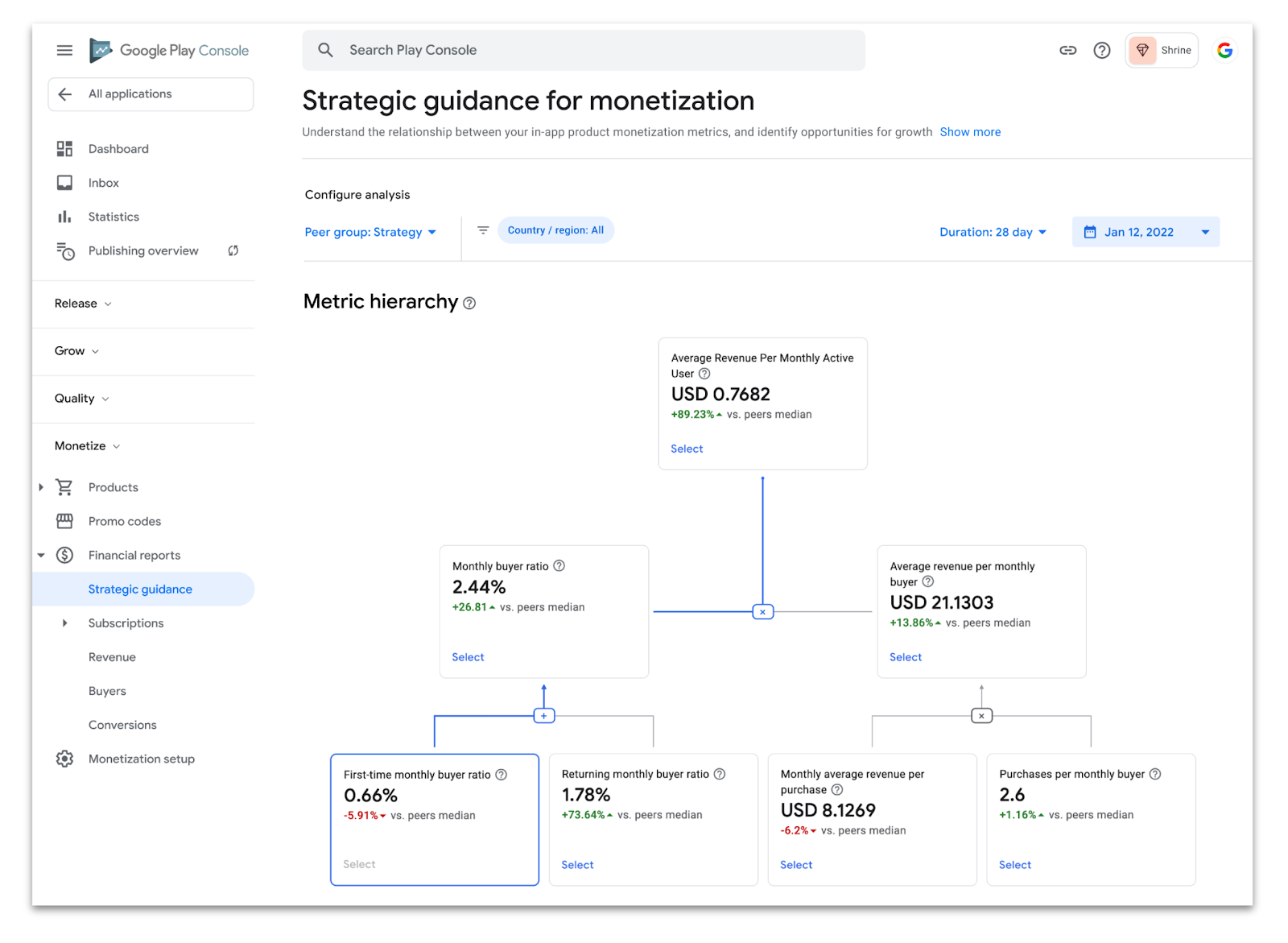 Android Developers Blog: Grow your games business on Google Play: Game  parameters management, video recording, streaming ads, and more