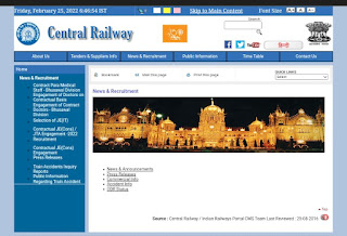 Central Railway Recruitment 2022 : 