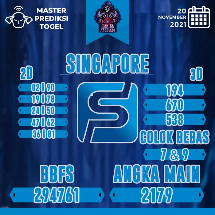 Prediksi Master Togel Singapura Sabtu 20 November 2021