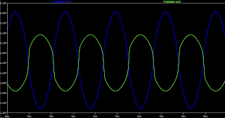 PETE CORNISH CC-1 ON LTSPICE - TRACE