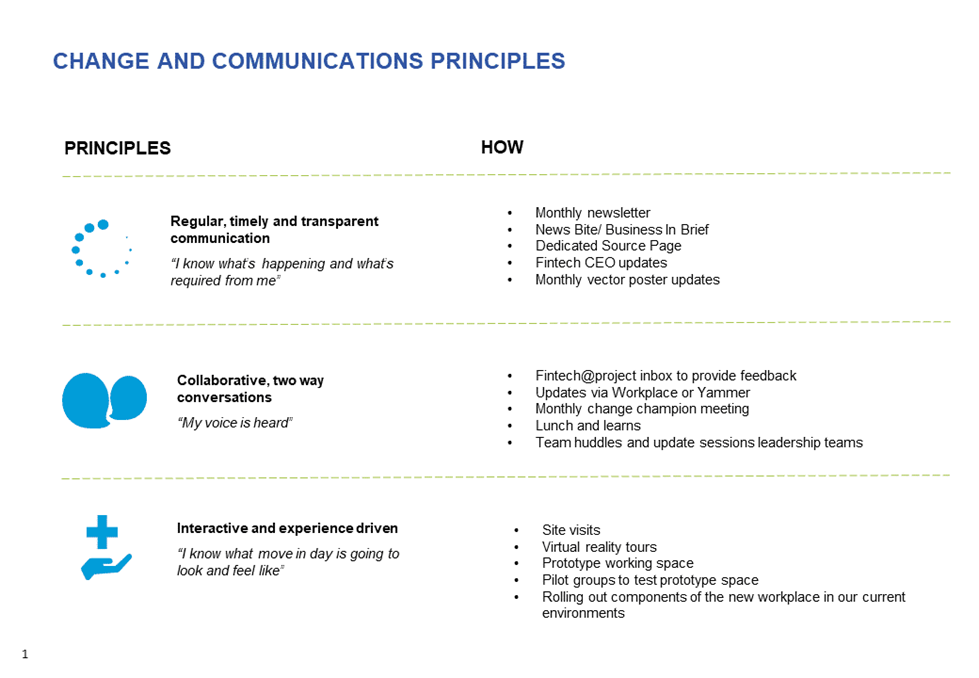 Mastering Stakeholder Engagement
