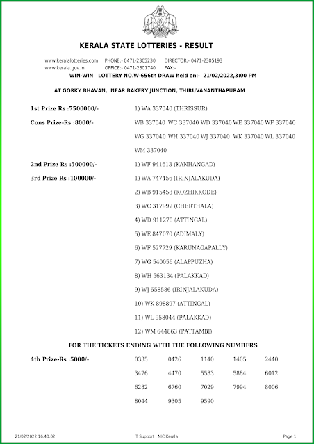 win-win-kerala-lottery-result-w-656-today-21-02-2022-keralalotteries.net_page-0001