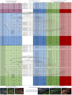 This chart shows all systems that spawns armadas including deep space.