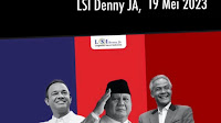 𝟗 𝐁𝐮𝐥𝐚𝐧 𝐌𝐞𝐧𝐮𝐣𝐮 𝐏𝐢𝐥𝐩𝐫𝐞𝐬 𝟐𝟎𝟐𝟒: Prabowo Capres Pertama yang Lolos Putaran Kedua 