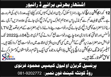 Pak Army Civilian Jobs 2022