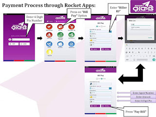 gub rocket payment system | GUB online payment | খরচ ছাড়াই GUB পেমেন্ট মোবাইলে | greeen portal