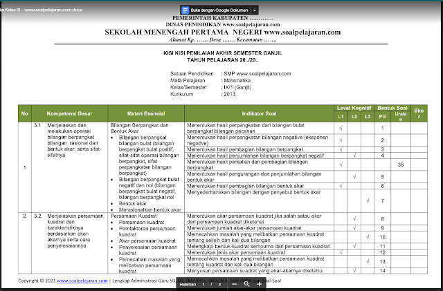 Download Kisi-Kisi Soal PAS Matematika Kelas 9 Tahun 2021/2022