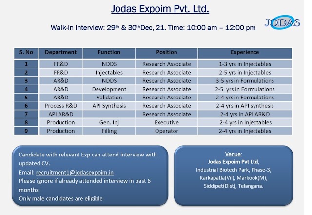 Jodas Expoim | Walk-in interview for Production/ R&D departments on 29 & 30th Dec 2021